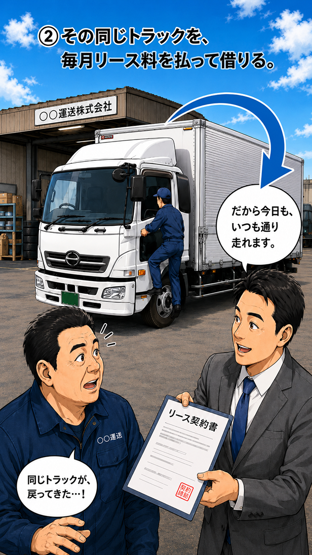 運送会社の漫画